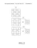 APPARATUS AND METHOD FOR VIDEO ENCODING AND DECODING diagram and image