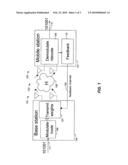 FEEDFORWARD OF NON-QUANTIZED PRECODING WEIGHTS IN A WIRELESS COMMUNICATIONS SYSTEM diagram and image