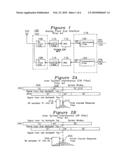 Interpolation IIR filter for OFDM Baseband Processing diagram and image