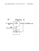 Interpolation IIR filter for OFDM Baseband Processing diagram and image