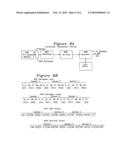 Interpolation IIR filter for OFDM Baseband Processing diagram and image