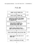 COMMUNICATIONS APPARATUS AND COMMUNICATIONS SYSTEM USING MULTICARRIER TRANSMISSION MODE diagram and image