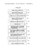 COMMUNICATIONS APPARATUS AND COMMUNICATIONS SYSTEM USING MULTICARRIER TRANSMISSION MODE diagram and image