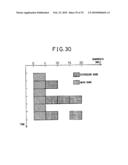 COMMUNICATIONS APPARATUS AND COMMUNICATIONS SYSTEM USING MULTICARRIER TRANSMISSION MODE diagram and image