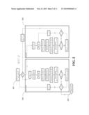 INTERFERENCE CANCELLATION UNDER NON-STATIONARY CONDITIONS diagram and image