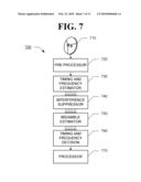 INTERFERENCE CANCELLATION UNDER NON-STATIONARY CONDITIONS diagram and image