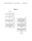 INTERFERENCE CANCELLATION UNDER NON-STATIONARY CONDITIONS diagram and image