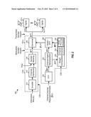 SIGNAL PROCESSING WITH CHANNEL EIGENMODE DECOMPOSITION AND CHANNEL INVERSION FOR MIMO SYSTEMS diagram and image