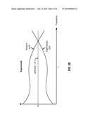 SIGNAL PROCESSING WITH CHANNEL EIGENMODE DECOMPOSITION AND CHANNEL INVERSION FOR MIMO SYSTEMS diagram and image