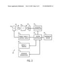 IMAGE ACQUISITION AND PROCESSING CHAIN FOR DUAL-ENERGY RADIOGRAPHY USING A PORTABLE FLAT PANEL DETECTOR diagram and image