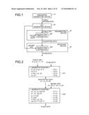 APPARATUS, METHOD, AND COMPUTER PROGRAM PRODUCT FOR DECRYPTING, AND APPARATUS, METHOD, AND COMPUTER PROGRAM PRODUCT FOR ENCRYPTING diagram and image