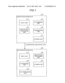 APPARATUS FOR PERFORMING DATA COMPRESSION PROCESSING USING ALGEBRAIC TORUS diagram and image