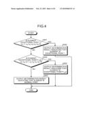 APPARATUS FOR PERFORMING DATA COMPRESSION PROCESSING USING ALGEBRAIC TORUS diagram and image