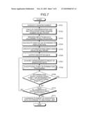 APPARATUS FOR PERFORMING DATA COMPRESSION PROCESSING USING ALGEBRAIC TORUS diagram and image