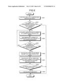 APPARATUS FOR PERFORMING DATA COMPRESSION PROCESSING USING ALGEBRAIC TORUS diagram and image