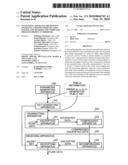 ENCRYPTING APPARATUS, DECRYPTING APPARATUS, CRYPTOCOMMUNICATION SYSTEM, AND METHODS AND COMPUTER PROGRAM PRODUCTS THEREFOR diagram and image