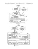 ENCRYPTING APPARATUS, DECRYPTING APPARATUS, CRYPTOCOMMUNICATION SYSTEM, AND METHODS AND COMPUTER PROGRAM PRODUCTS THEREFOR diagram and image