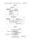 ENCRYPTING APPARATUS, DECRYPTING APPARATUS, CRYPTOCOMMUNICATION SYSTEM, AND METHODS AND COMPUTER PROGRAM PRODUCTS THEREFOR diagram and image