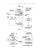 ENCRYPTING APPARATUS, DECRYPTING APPARATUS, CRYPTOCOMMUNICATION SYSTEM, AND METHODS AND COMPUTER PROGRAM PRODUCTS THEREFOR diagram and image