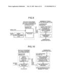 ENCRYPTING APPARATUS, DECRYPTING APPARATUS, CRYPTOCOMMUNICATION SYSTEM, AND METHODS AND COMPUTER PROGRAM PRODUCTS THEREFOR diagram and image