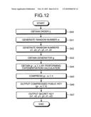 ENCRYPTING APPARATUS, DECRYPTING APPARATUS, CRYPTOCOMMUNICATION SYSTEM, AND METHODS AND COMPUTER PROGRAM PRODUCTS THEREFOR diagram and image