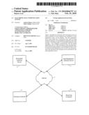 Electronic Data Communication System diagram and image