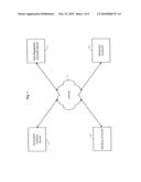 Electronic Data Communication System diagram and image