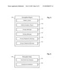 Electronic Data Communication System diagram and image