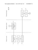 Electronic Data Communication System diagram and image