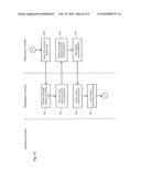 Electronic Data Communication System diagram and image