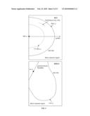 Method for Mass Candidate Detection and Segmentation in Digital Mammograms diagram and image