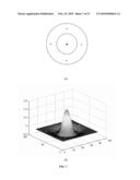 Method for Mass Candidate Detection and Segmentation in Digital Mammograms diagram and image