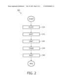 MODEL-BASED CORONARY CENTERLINE LOCALIZATION diagram and image