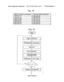 IMAGE RECONSTRUCTION METHOD FOR TOMOGRAPHY SCANNER, FAILURE DIAGNOSIS METHOD, TOMOGRAPHY SCANNER AND MANAGEMENT PROGRAM FOR SYSTEM MATRIX diagram and image