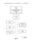 Automatic Video Image Segmentation diagram and image