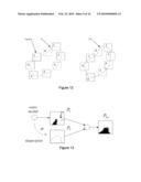 Automatic Video Image Segmentation diagram and image