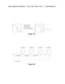 Automatic Video Image Segmentation diagram and image
