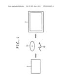 Signal processing apparatus and method, and program diagram and image