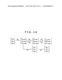 Signal processing apparatus and method, and program diagram and image