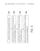 DEVICE OF GATHERING STATISTICS OF GRAY DISTRIBUTION OF IMAGE AND METHOD THEREOF diagram and image