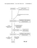 Methods and Systems for Content Processing diagram and image