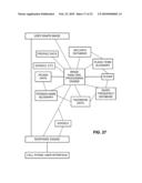 Methods and Systems for Content Processing diagram and image