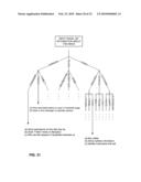 Methods and Systems for Content Processing diagram and image