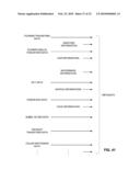 Methods and Systems for Content Processing diagram and image