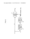 IMAGE PROCESSING DEVICE, IMAGE PROCESSING METHOD, AND COMPUTER READABLE MEDIUM diagram and image