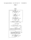 SIGNAL OUTPUT DEVICE, SIGNAL OUTPUT METHOD AND READABLE-BY-COMPUTER RECORDING MEDIUM diagram and image