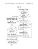 SIGNAL OUTPUT DEVICE, SIGNAL OUTPUT METHOD AND READABLE-BY-COMPUTER RECORDING MEDIUM diagram and image