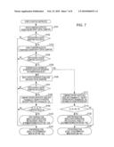 INFORMATION PROCESSING APPARATUS, DISK, INFORMATION PROCESSING METHOD, AND PROGRAM diagram and image