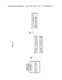 RECORDING MEDIUM, REPRODUCTION DEVICE, PROGRAM, REPRODUCTION METHOD, AND INTEGRATED CIRCUIT diagram and image