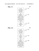 Apparatus and Method for Reduction of Crosstalk of an Optical Transmitter diagram and image